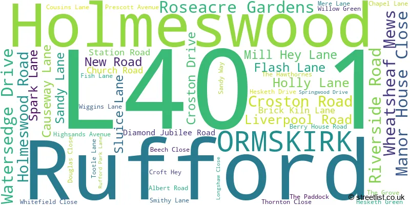 A word cloud for the L40 1 postcode